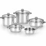 Batterie de Cuisine Monix OPTIMA Multicouleur (Reconditionné A)