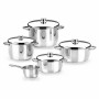 Batterie de Cuisine Monix OPTIMA Multicouleur (Reconditionné A)