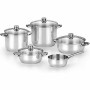 Batterie de Cuisine Monix OPTIMA Multicouleur (Reconditionné A)