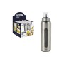 Cruet Quttin (24 Units)