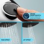 Shower Column Grohe ABS