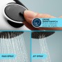 Shower Column Grohe ABS