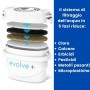 Carafe Filtrante Aqua Optima