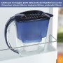 Carafe Filtrante Aqua Optima