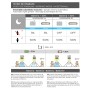 Motion Sensor LED Lamp EDM 31843 White polypropylene 3,5 W