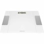 Digital Bathroom Scales Sencor White Glass 150 kg