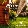 Minuteur pour Tuyau Greenblue GB390
