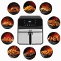 Friteuse à Air Eldom IK1501