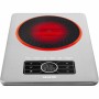 Induction Hot Plate Sencor 25 cm