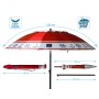 Parasol de plage Ø 220 cm SPF50+ Ancre