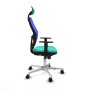 Office Chair with Headrest Jorquera Piqueras y Crespo 1D086N1 Turquoise