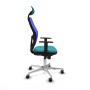 Office Chair with Headrest Jorquera Piqueras y Crespo 1D086G1 Turquoise