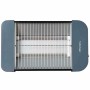 Toaster Grunkel TSP-MINISIZE Blue 300 W