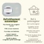 Ice Cream Maker Cuisinart ICE90E White 100 W 1 L