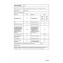 Dishwasher BOSCH White 60 cm