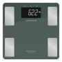 Digital Bathroom Scales Taurus INCEPTION PERFE Blue Green Tempered Glass 180 kg