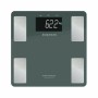 Balance Numérique de Salle de Bain Taurus INCEPTION PERFE Bleu Vert Verre trempé 180 kg
