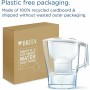 Carafe Filtrante Brita ALUNA BLANCA Blanc Transparent Plastique 2,4 L