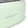 Grille-pain Sweiss SWEISS - GRV7 Vert 1500 W