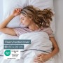 Electric Blanket Beurer TS17 150 x 80 cm White Grey 100 % polyester 65 W