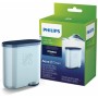 Filtre pour Carafe Filtrante Philips CA6903/10 Cafétière
