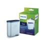 Filtre pour Carafe Filtrante Philips CA6903/10 Cafétière