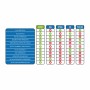 Extincteur d'incendie Simon Rack ecofire ext006g Vert