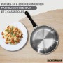 Cookware Fackelmann