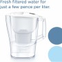 Carafe Filtrante Brita ALUNA BLANCA Blanc Transparent Plastique 2,4 L