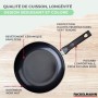 Set of Frying Pans Fackelmann Brandao Black 40 x 30 x 30 cm Ceramic 4 Pieces