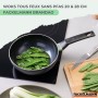 Wok Fackelmann Brandao Noir Aluminium 2 Pièces