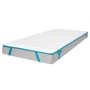 Couvre-matelas Cecotec Flow TopCloud