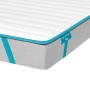 Couvre-matelas Cecotec Flow TopCloud