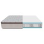 Mattress Cecotec Flow 7990 Hybrid 90 x 190 cm