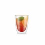 Set de Verres Bodum