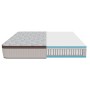 Matelas à ressorts ensachés Cecotec Flow 7990 Hybrid 80 x 190 cm