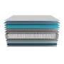 Pocket spring mattress Cecotec Flow 7990 Hybrid 105 x 190 cm