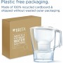 Filter jug Brita ALUNA BLANCA White Transparent Plastic 2,4 L