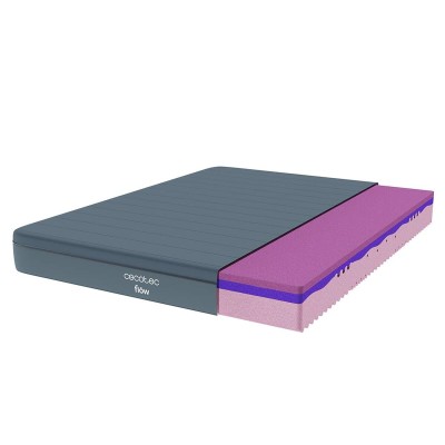 Matelas viscoélastique rembourré Cecotec Flow Genuine 135 x 190 cm