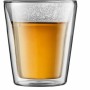 Set de Verres Bodum 200 ml Transparent Verre Borosilicaté Lisse 6 Pièces (6 Unités)