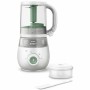 Food Processor Philips