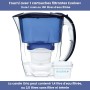 Filter jug Aqua Optima Blue Plastic 2,8 L