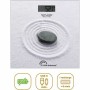 Digital Bathroom Scales Little Balance Zen